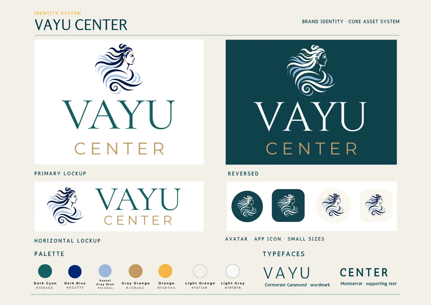 Sistemul de identitate Vayu Center: logo, variante inversate, iconuri, paletă, tipografie